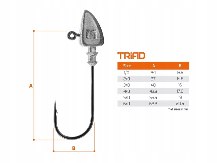 2c73fe5ab2c393f32ef10d64d5086028