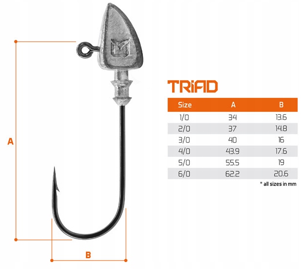 ab32bb7d0a1c813e4ba4e9c5414efdce